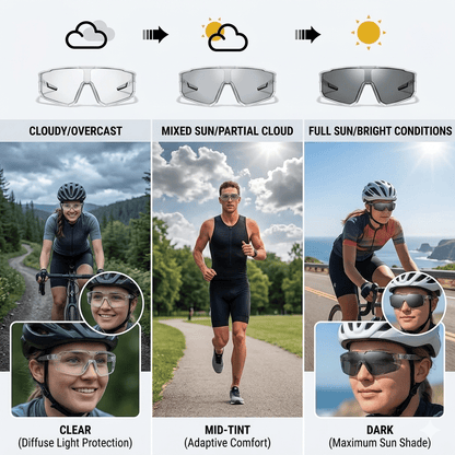 ☀️🕶️UV400 Photochromic Polarized Safety Glasses – 🥇Intelligent Eyewear That Adapts To Your Environment