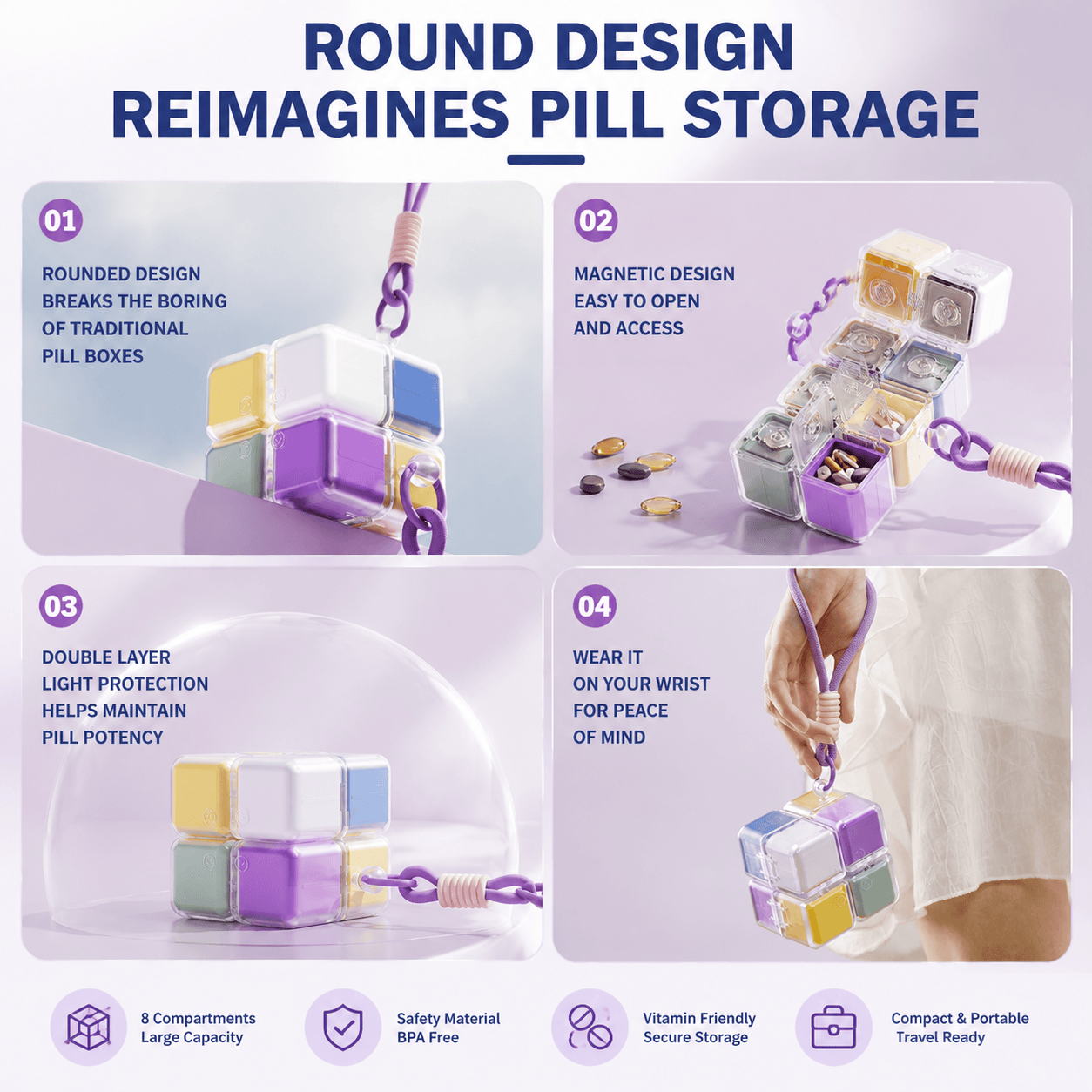 Modular Magnetic Pill Organizer