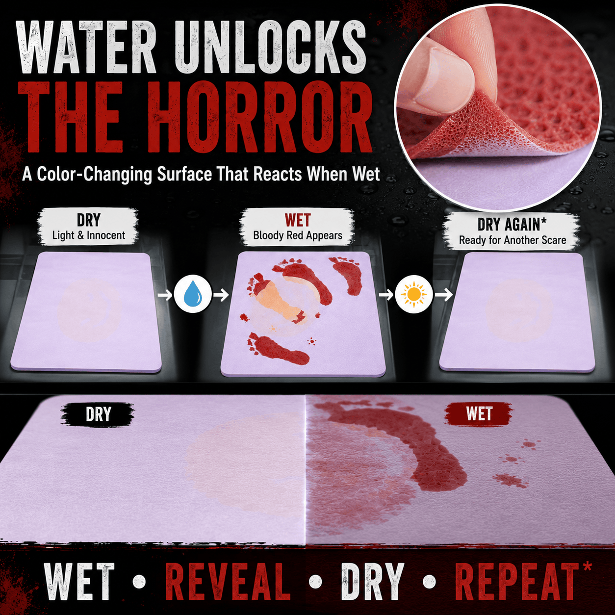 Water-Activated Bloody Bath Mat