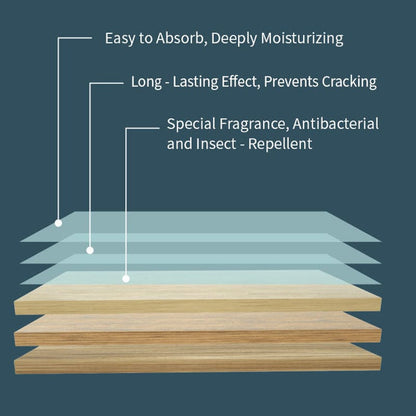 🧹 Multi-Effect Floor Cleaning Sheets – Powerful Stain Removal & Fresh Scent 🌿